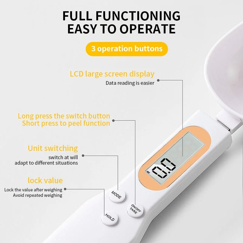™PrecisionSpoon